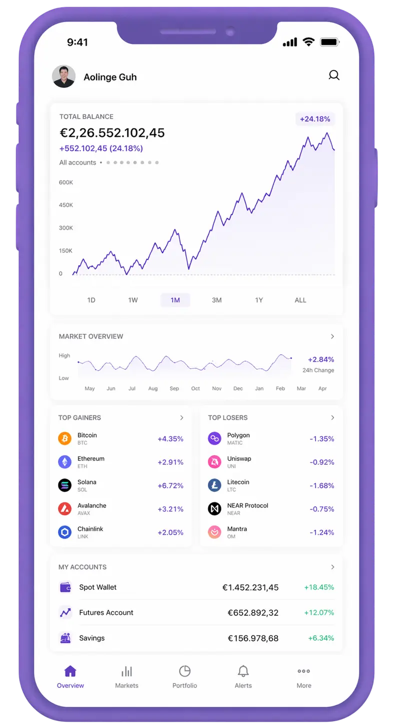 Yukon Creditavale trading app