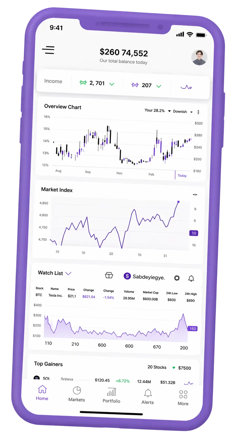 Yukon Creditavale trading platform on mobile